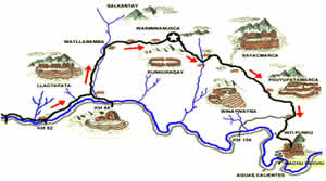Mapa del Tour